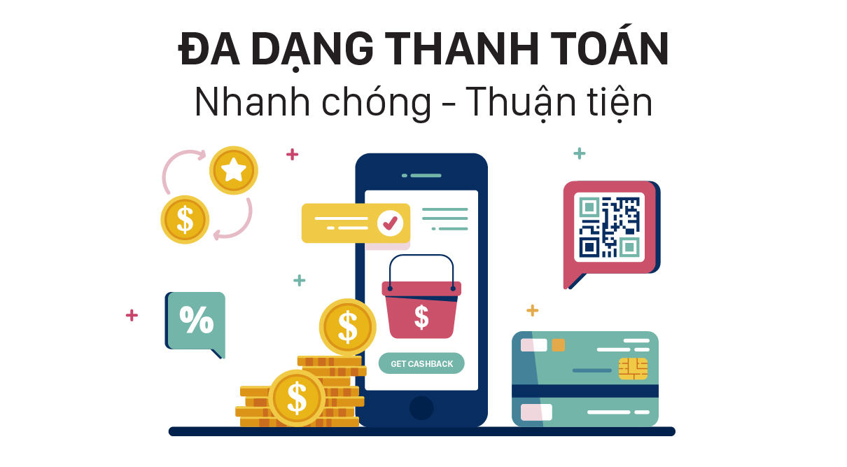 Thanh toán đa dạng tại techworldmobile