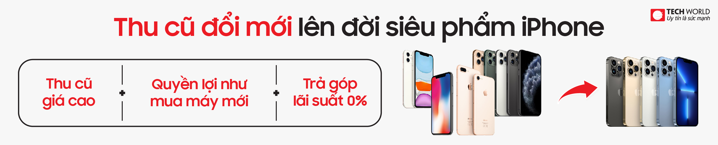 Chính sách thu cũ đổi mới