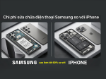 Chi phí sửa chữa điện thoại Samsung cao hơn tới 60% so với iPhone. Vì sao thế?