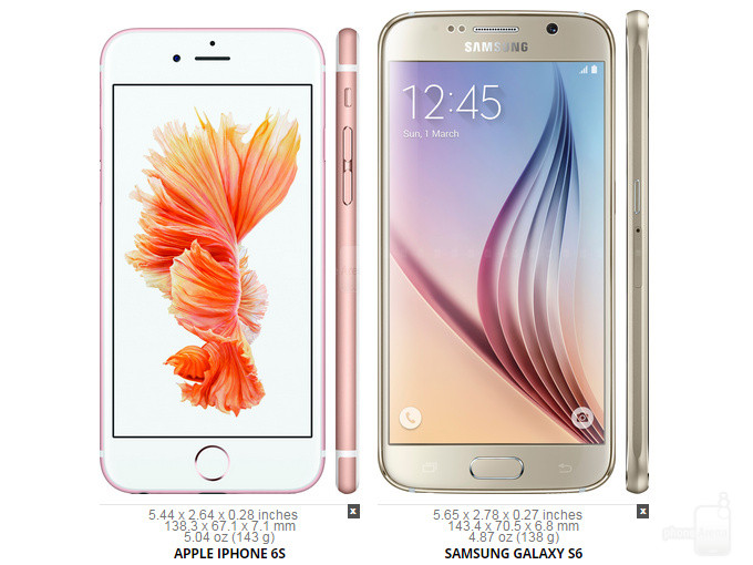 4 ưu điểm của iPhone 6s làm cho Galaxy S6 ghen tỵ