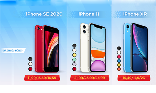 So sánh thông số iPhone SE 2020 với iPhone XR và iPhone 11