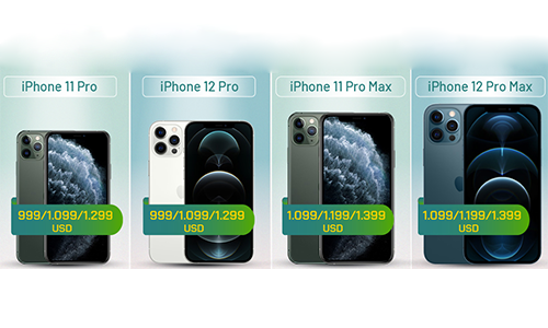 iPhone 12 Pro và 12 Pro Max có những nâng cấp gì so với 11 Pro và 11 Pro Max?