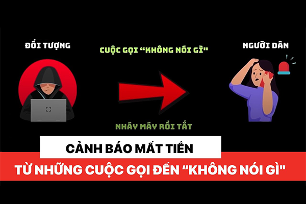 Nguy cơ mất tiền từ cuộc gọi 'không nói gì'