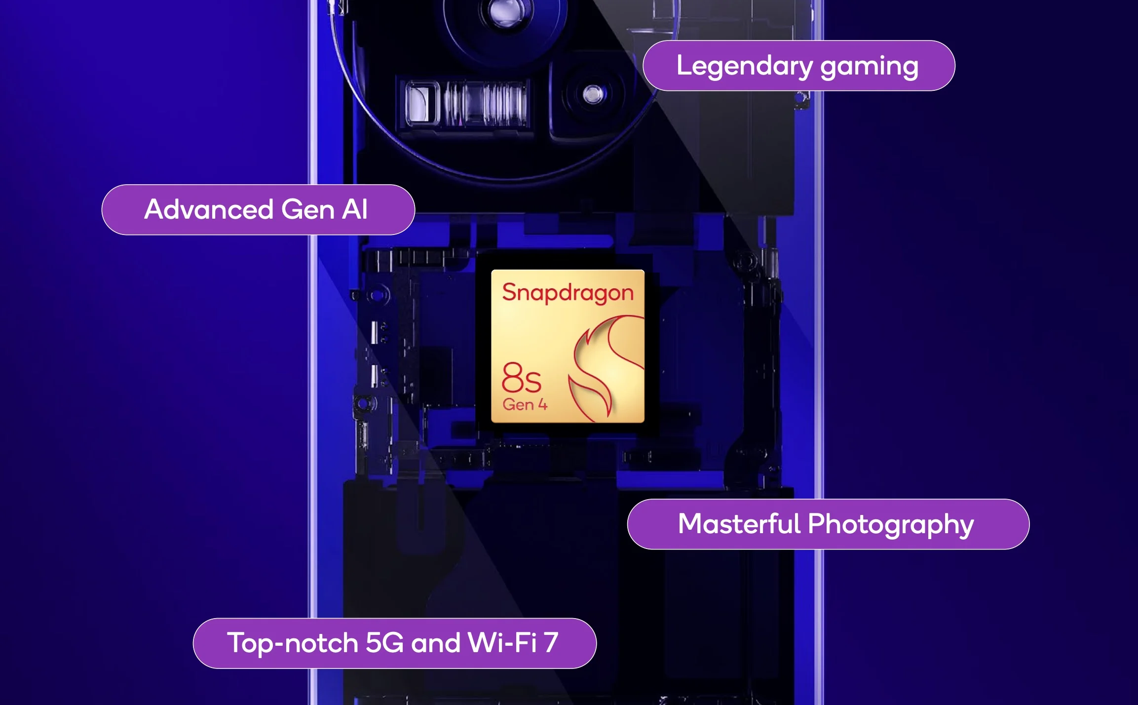 Snapdragon 8s Gen 4: CPU nhanh hơn, Wi-Fi 7, tích hợp AI