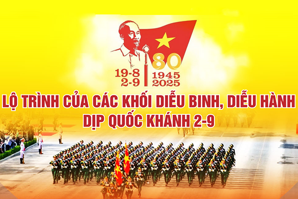 Lộ trình của các khối diễu binh, diễu hành trong ngày 2/9