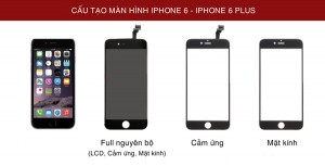 Thay mặt kính iPhone 6S chính hãng
